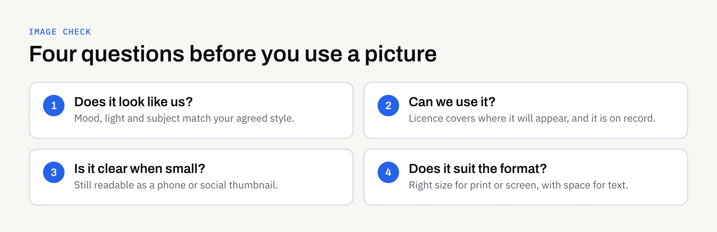 A summary card with four questions to check any image: does it look like us, can we use it, is it clear at small sizes, and does it suit the final format
