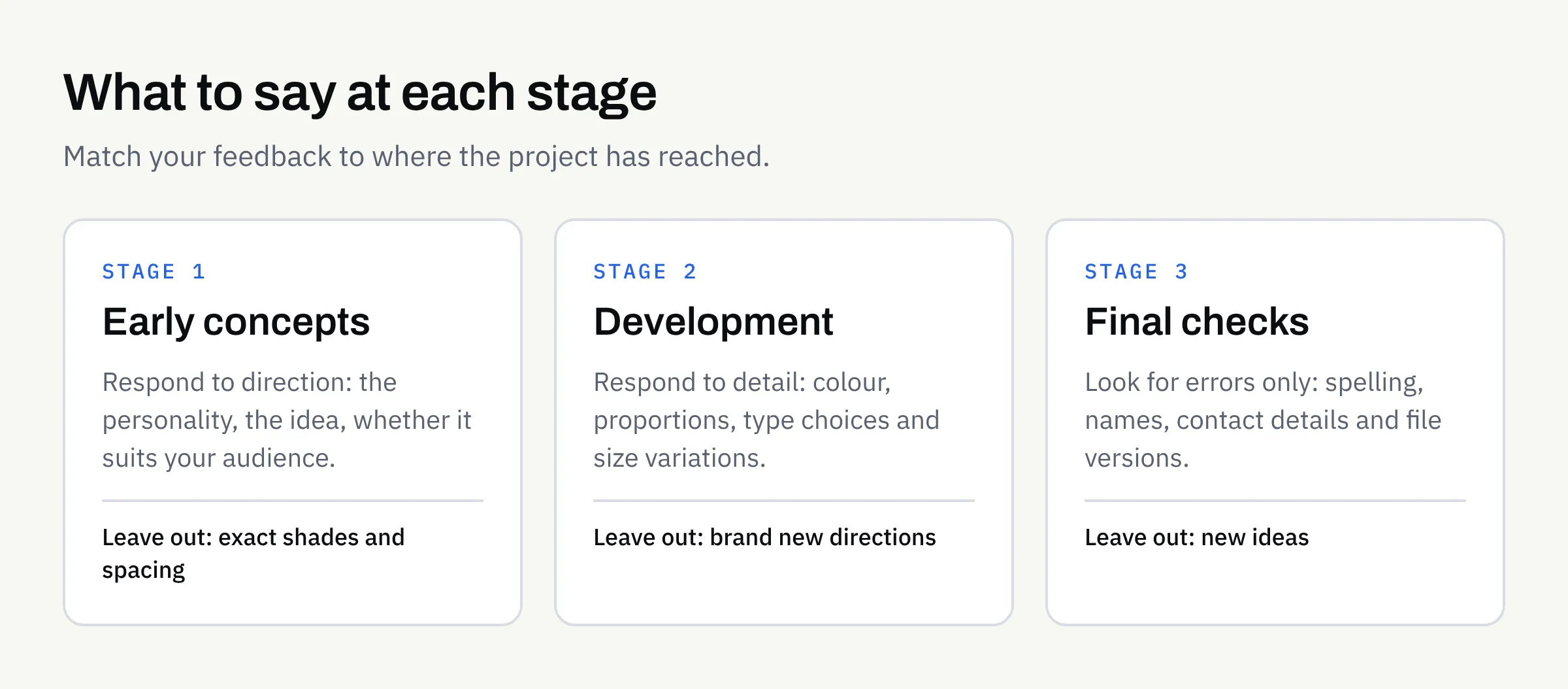 Three cards showing what to focus on at early concepts, development and final checks, and what to leave out at each stage