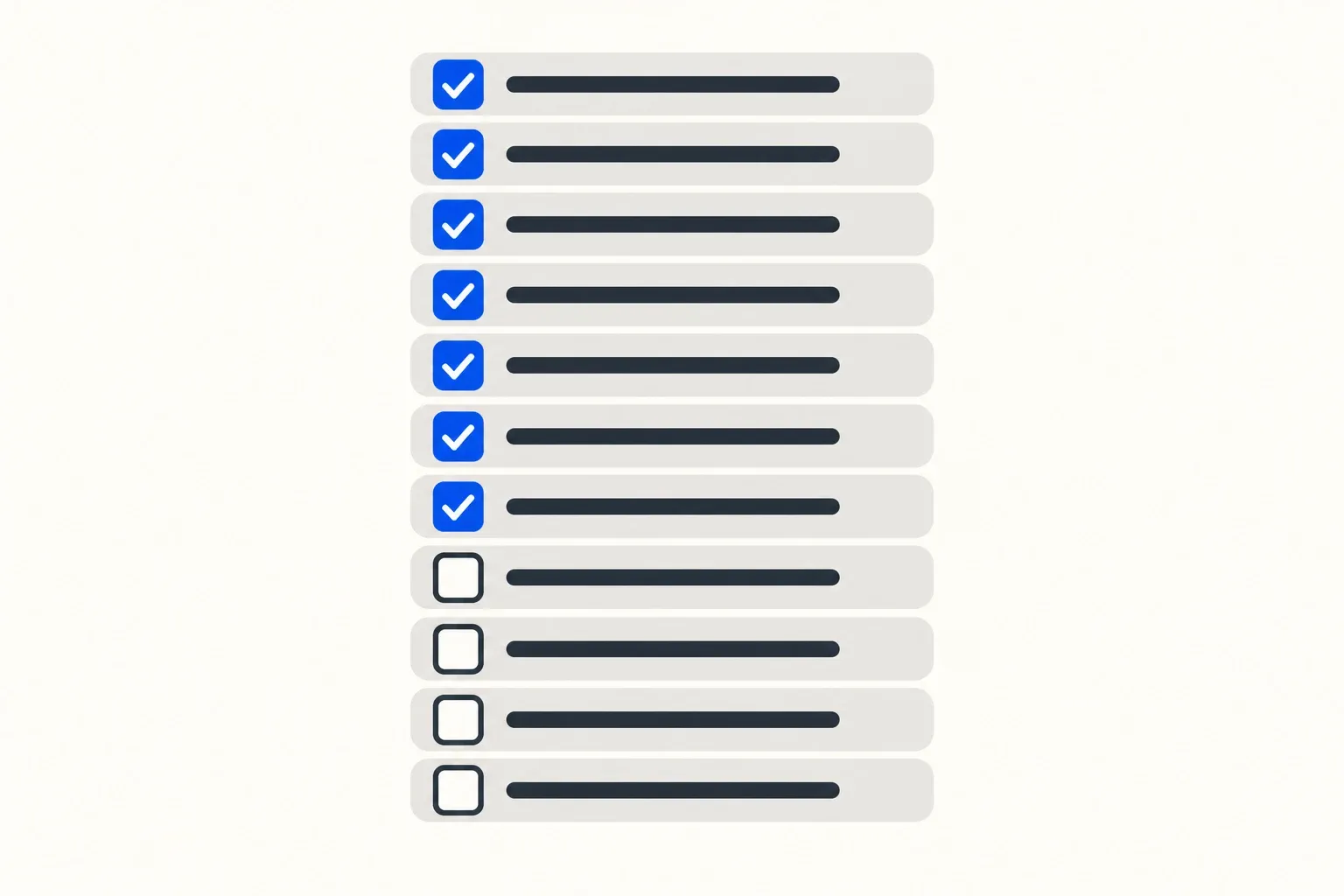 Seven completed items and four remaining items in a project checklist