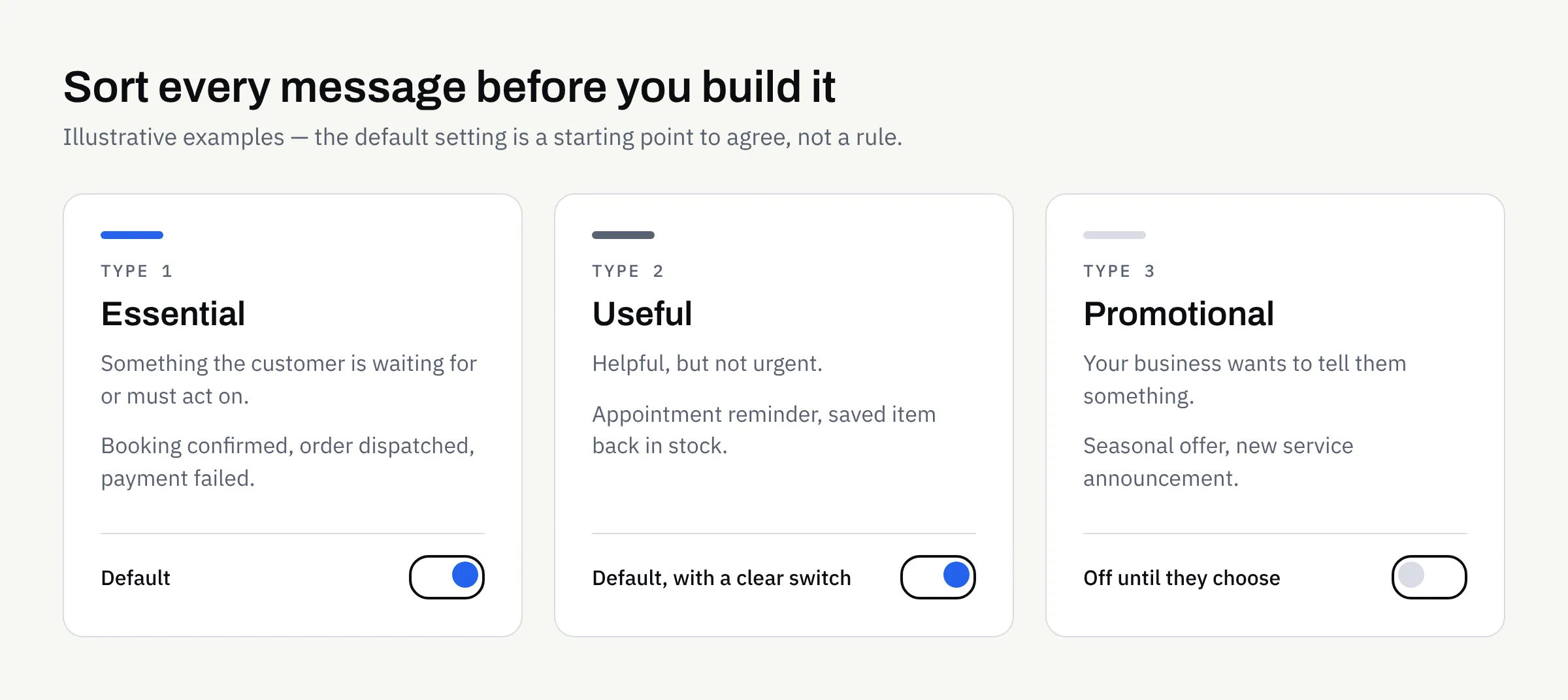 A three-column card showing essential, useful and promotional notification types with the suggested default setting for each