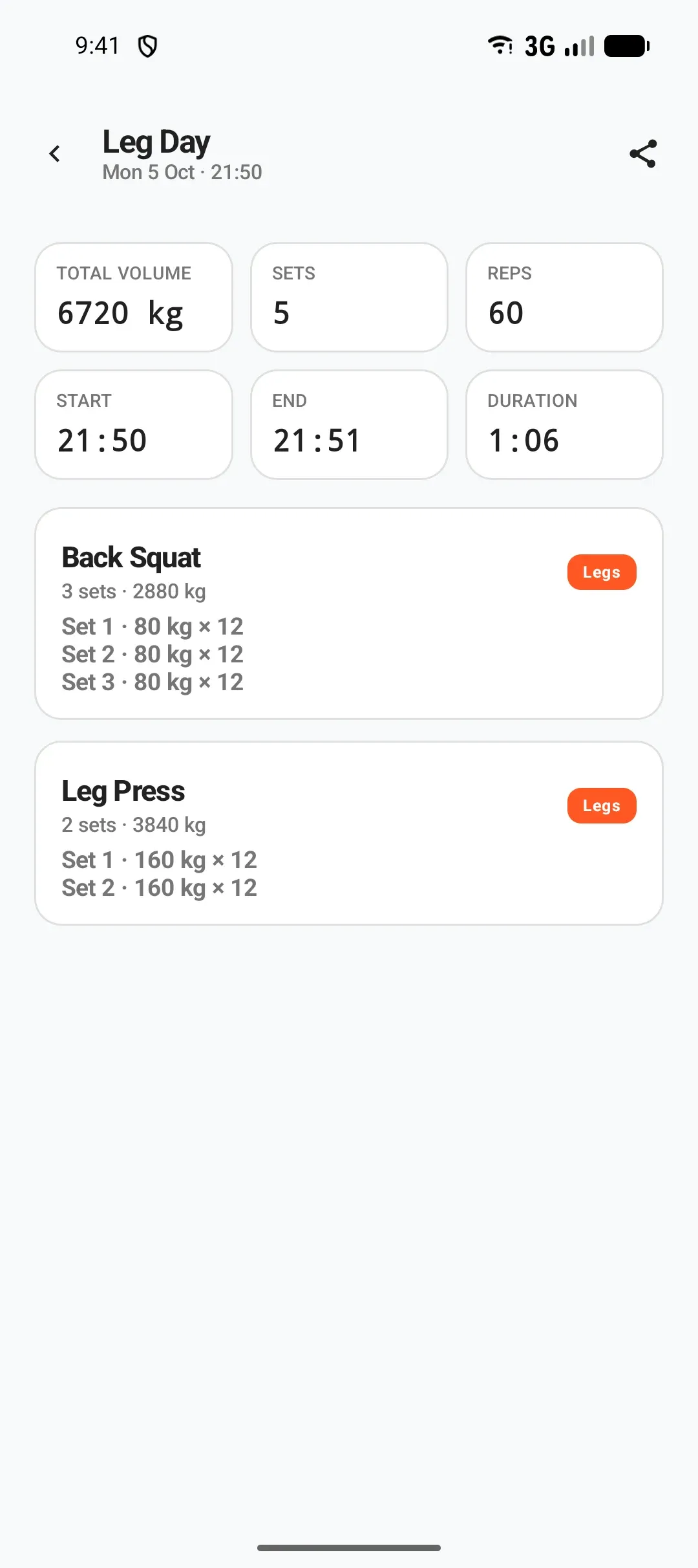 Metoni Android completed session showing duration, volume, reps and the recorded sets.