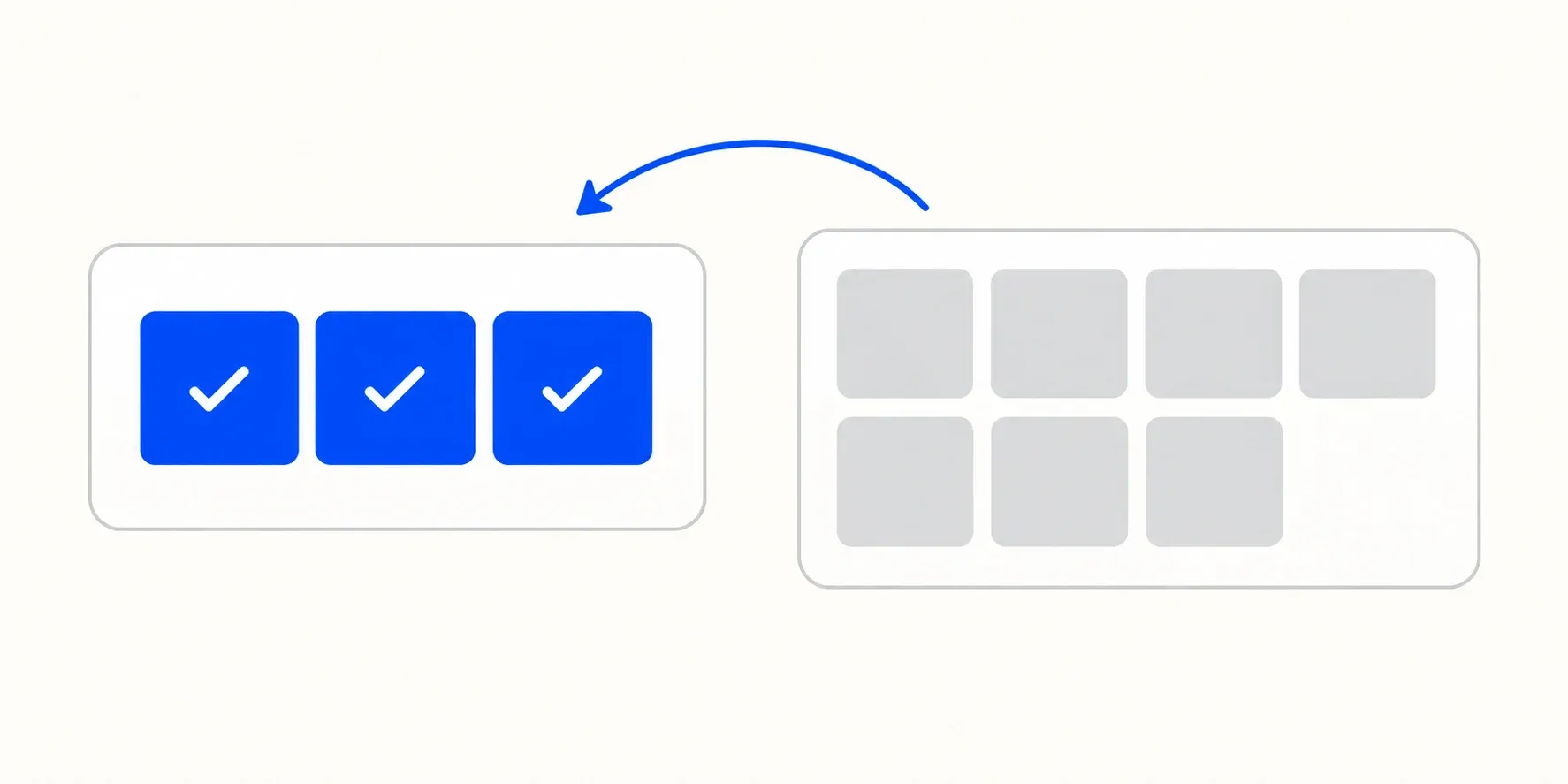 Three selected features for version one beside seven ideas reserved for later