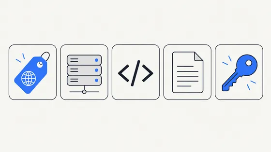 Five panels representing a domain, hosting, website code, content and an access key